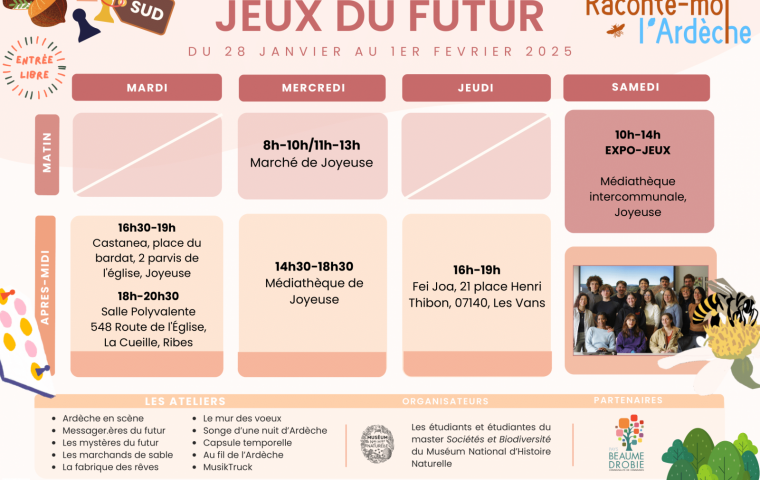 Atelier jeux du futur – Raconte-moi l’Ardèche 2025_Ribes